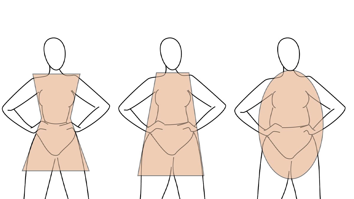 بهبود فرم بدن با تغییر سوتین