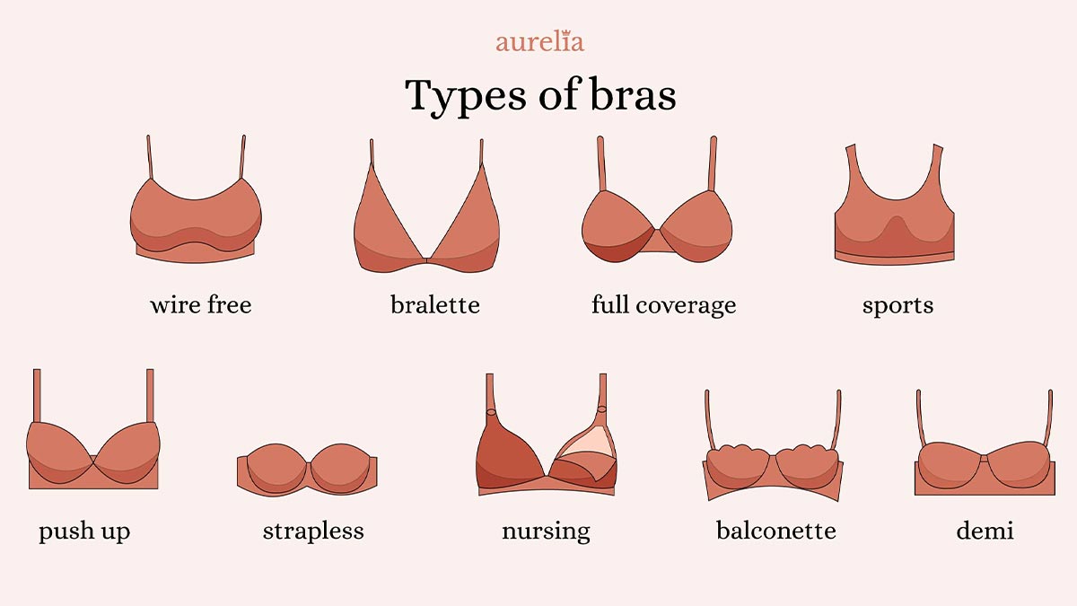 معرفی انواع سوتین + کاربرد هر یک در موقعیت های مختلف