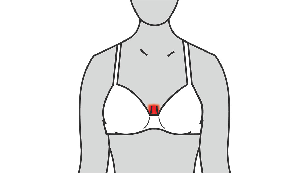 راهکارهای تشخیص سوتین نامناسب